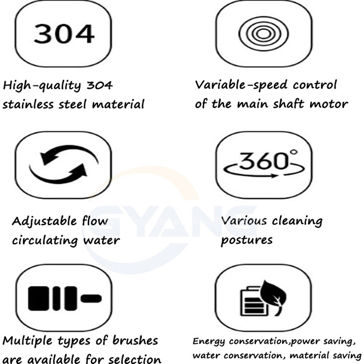 Best Value Uv Shoes Washing Ba - Shoe Cleaning Brush review and price